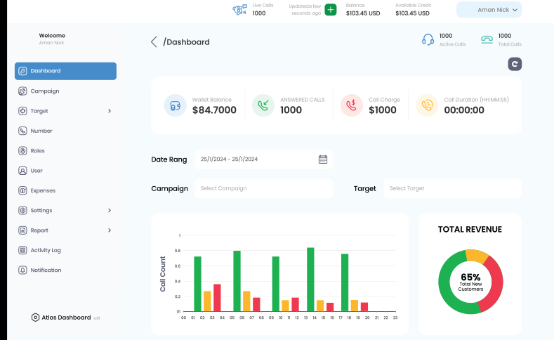 Atlas Dashboard