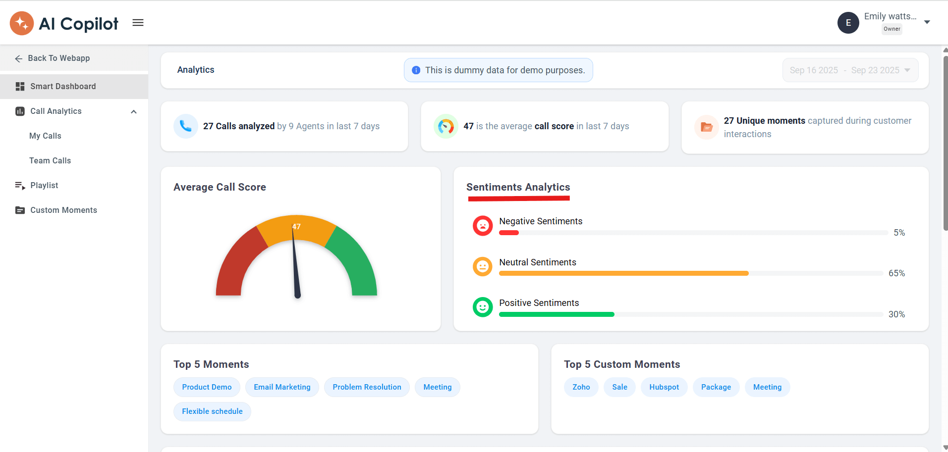 CallHippo AI Transcription and sentiment analysis