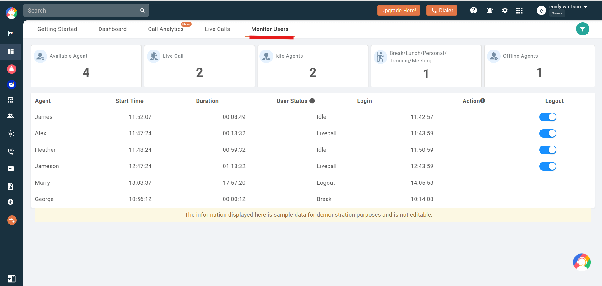 CallHippo Call Monitoring dashboard