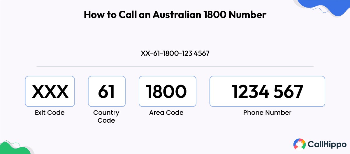 Call the 1800 Indian