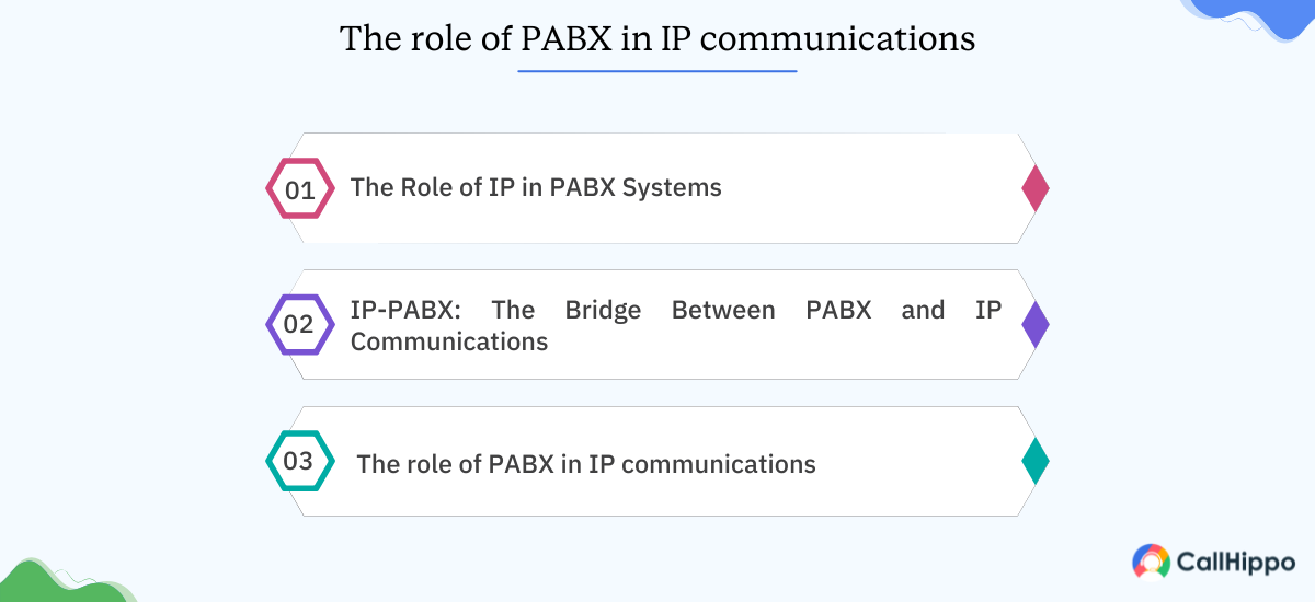 What Does PABX Have To Do With IP Communications?