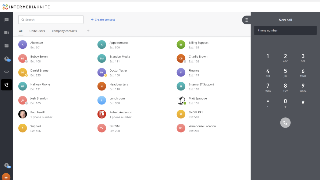 Intermedia Dashboard