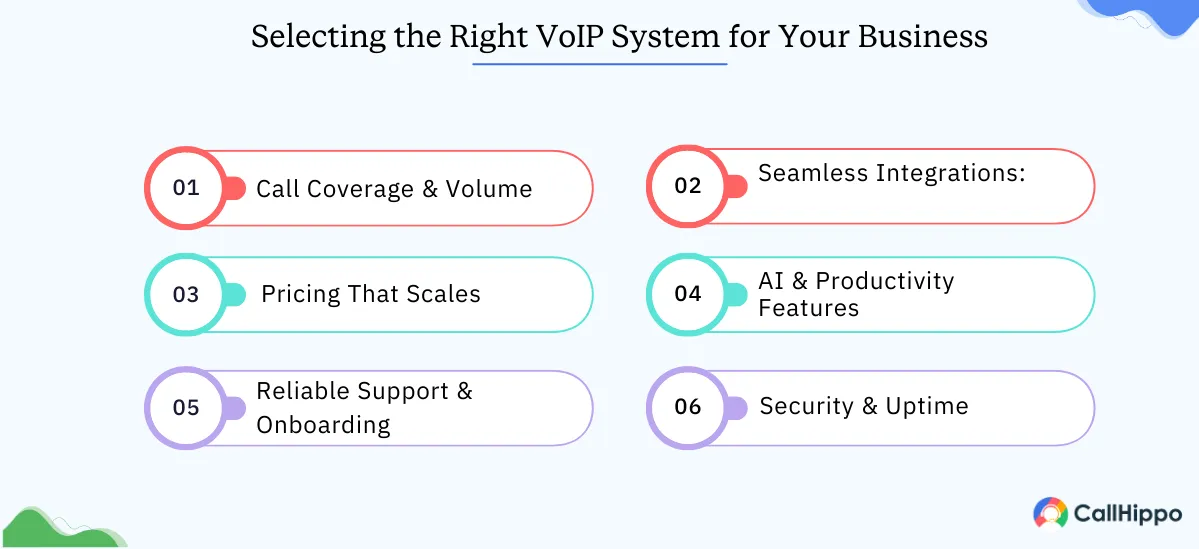 Selecting the Best VoIP System for Your Business