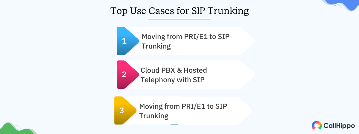Key Use Cases for SIP Trunking