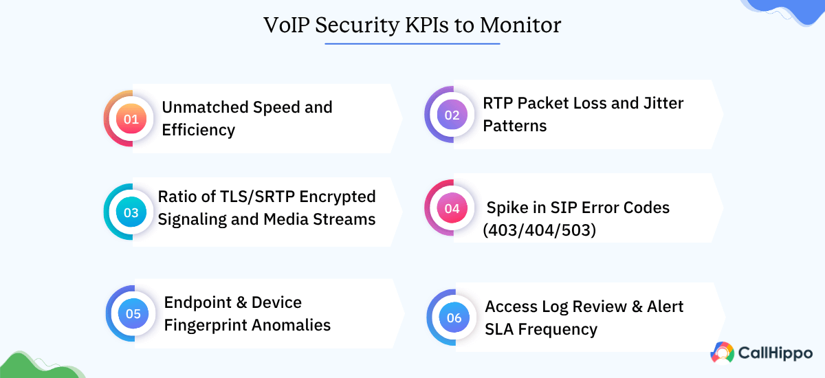 Indicadores clave de seguridad de VoIP