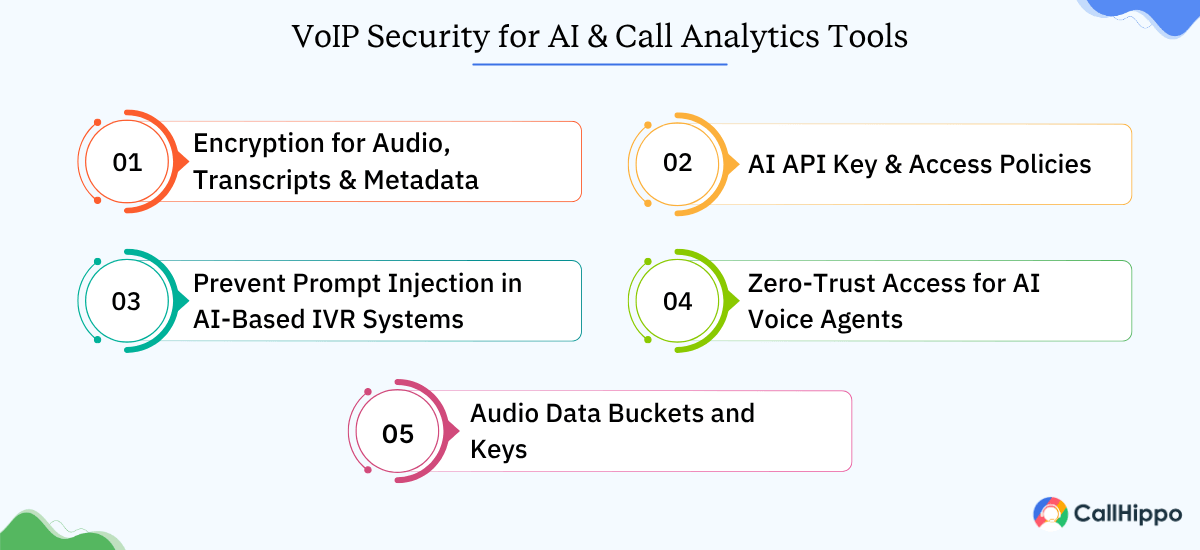 VoIP-Security-for-AI-&-Call-Analytics-Tools (Seguridad VoIP para aplicaciones de inteligencia artificial y análisis de llamadas)