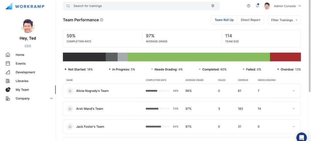 WorkRamp Dashboard