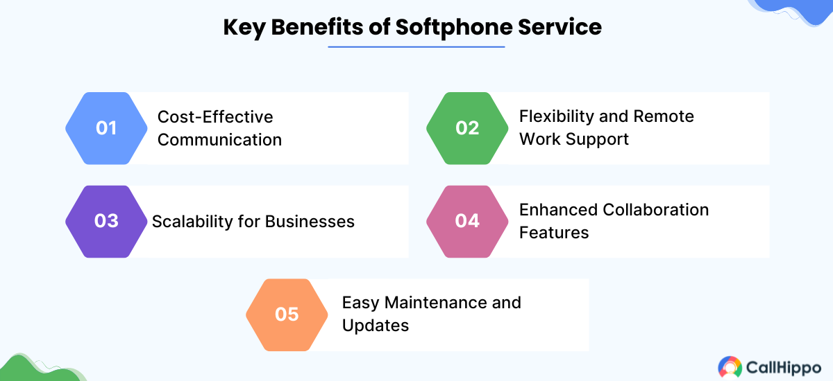 Benefits of Using a Softphone Service