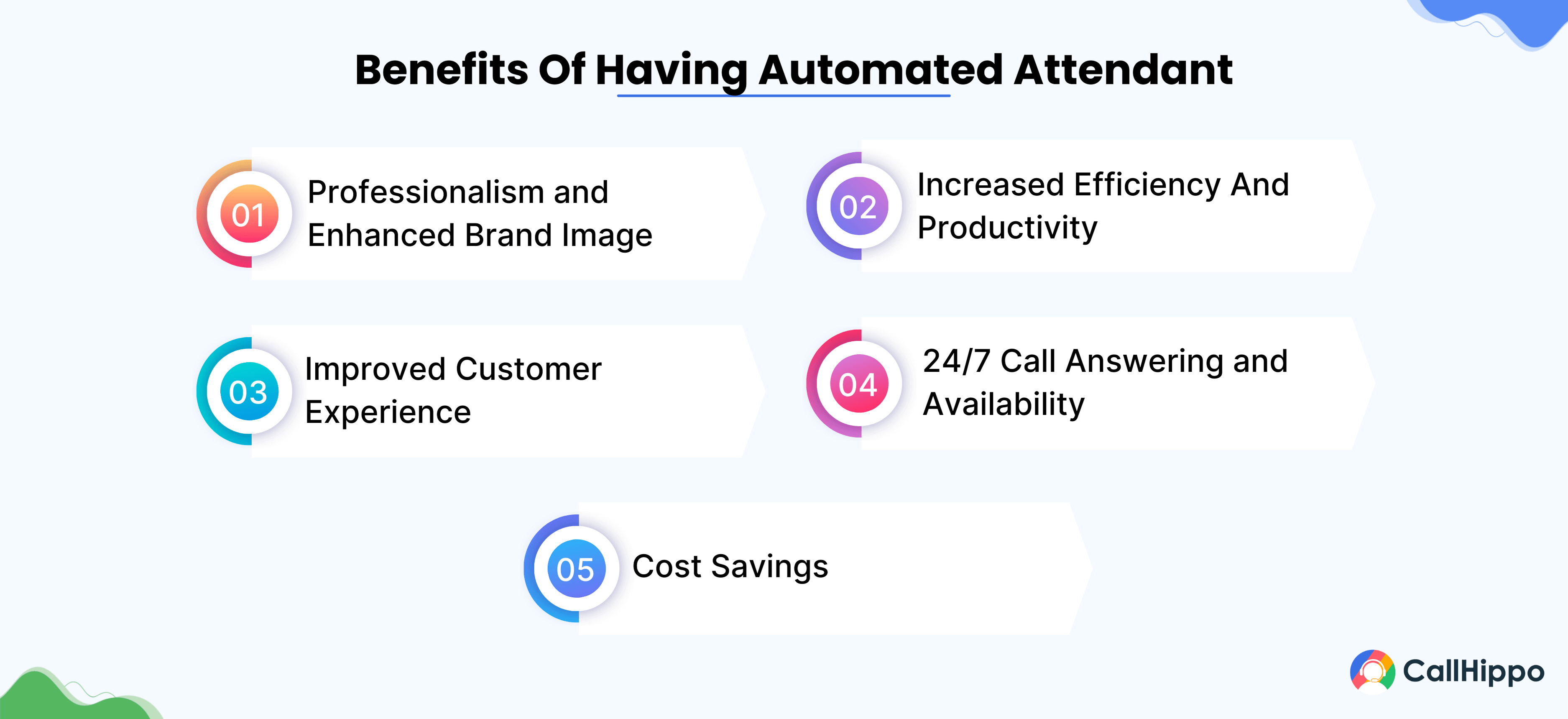 Benefits of Auto attendant business
