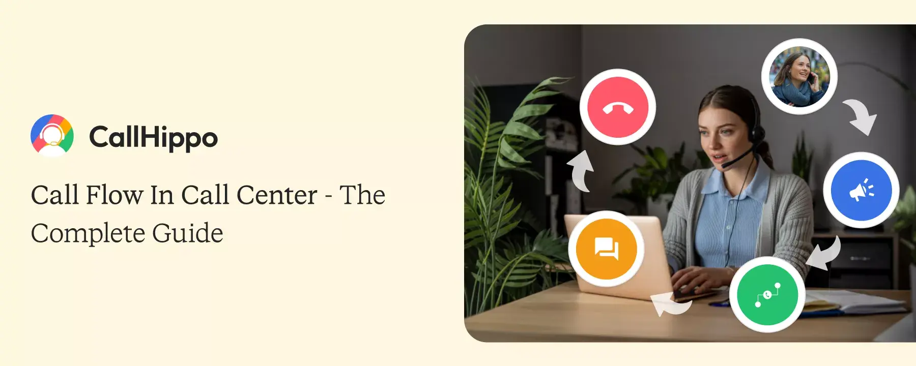 What is Call Flow and Why is Call Center Call Flow Important?