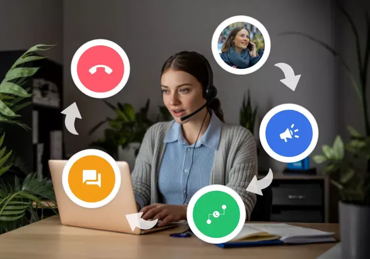 call_flow_in_call_center_image