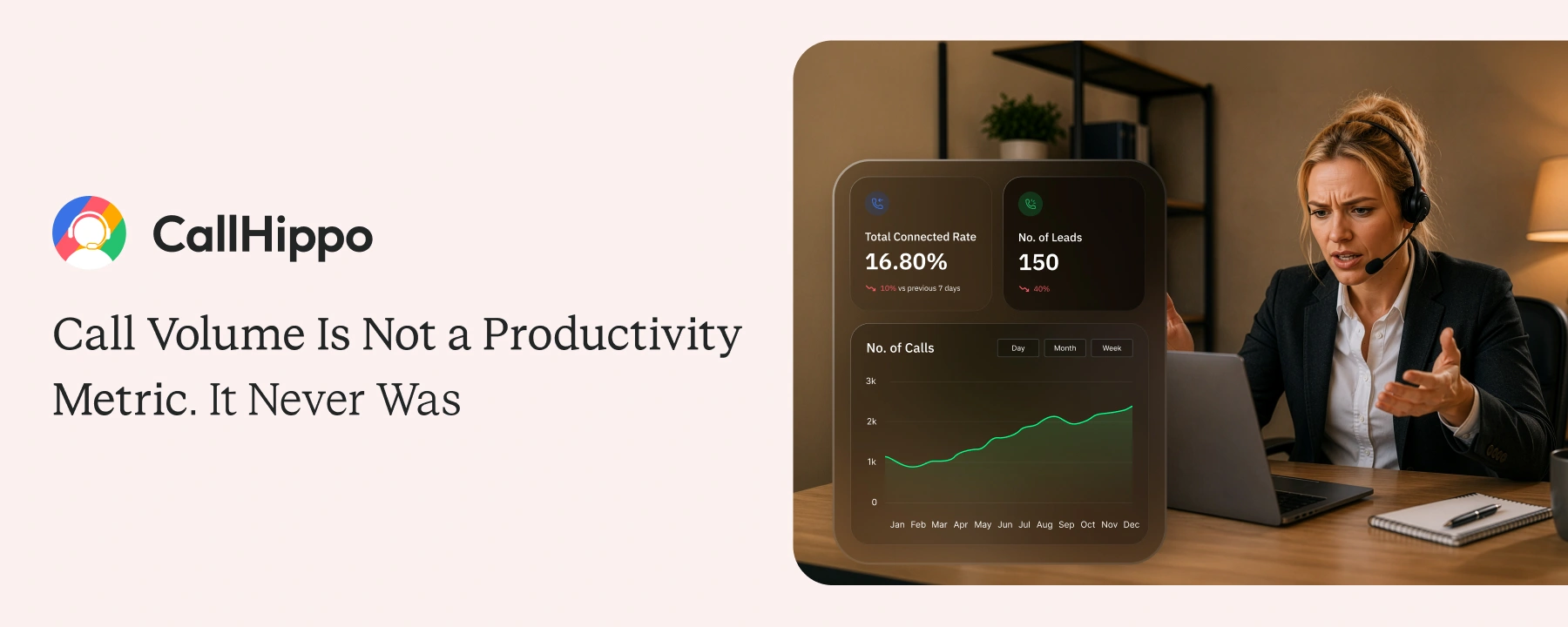 Call Volume is not a Productivity Metric. It Never Was