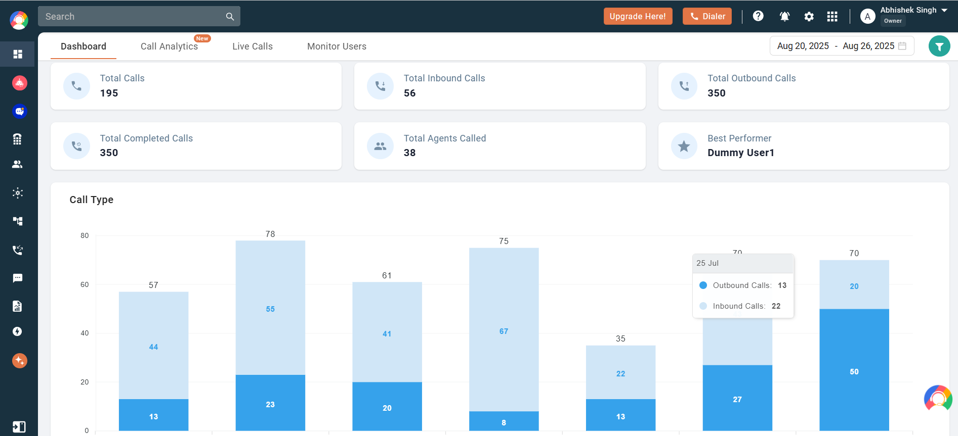 CallHippo Dashboard