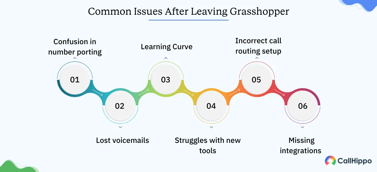 common-issues-after-leaving-grasshopper