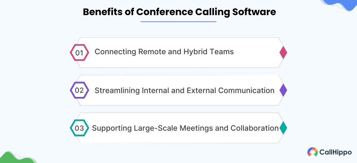 Need of Conference Calling Software