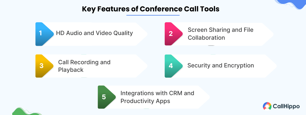 Features of Conference Call Tools
