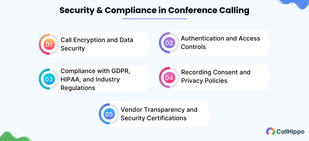 Security & Compliance in Conference Calling