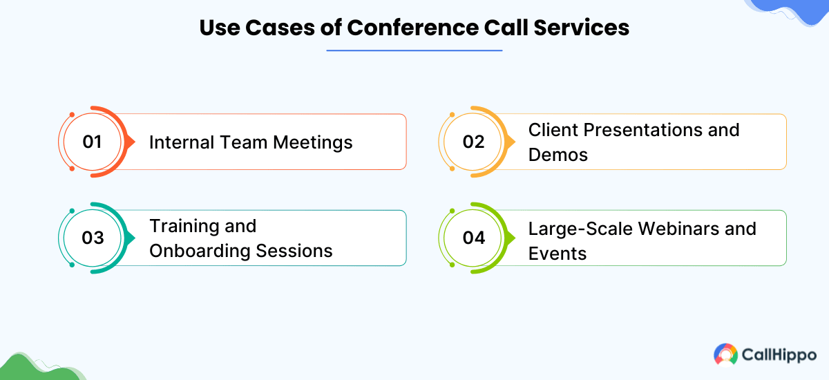 Use Cases of Conference Call Services