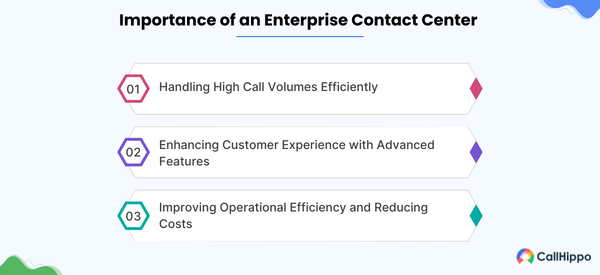 Importance of an Enterprise Contact Center for Large Businesses