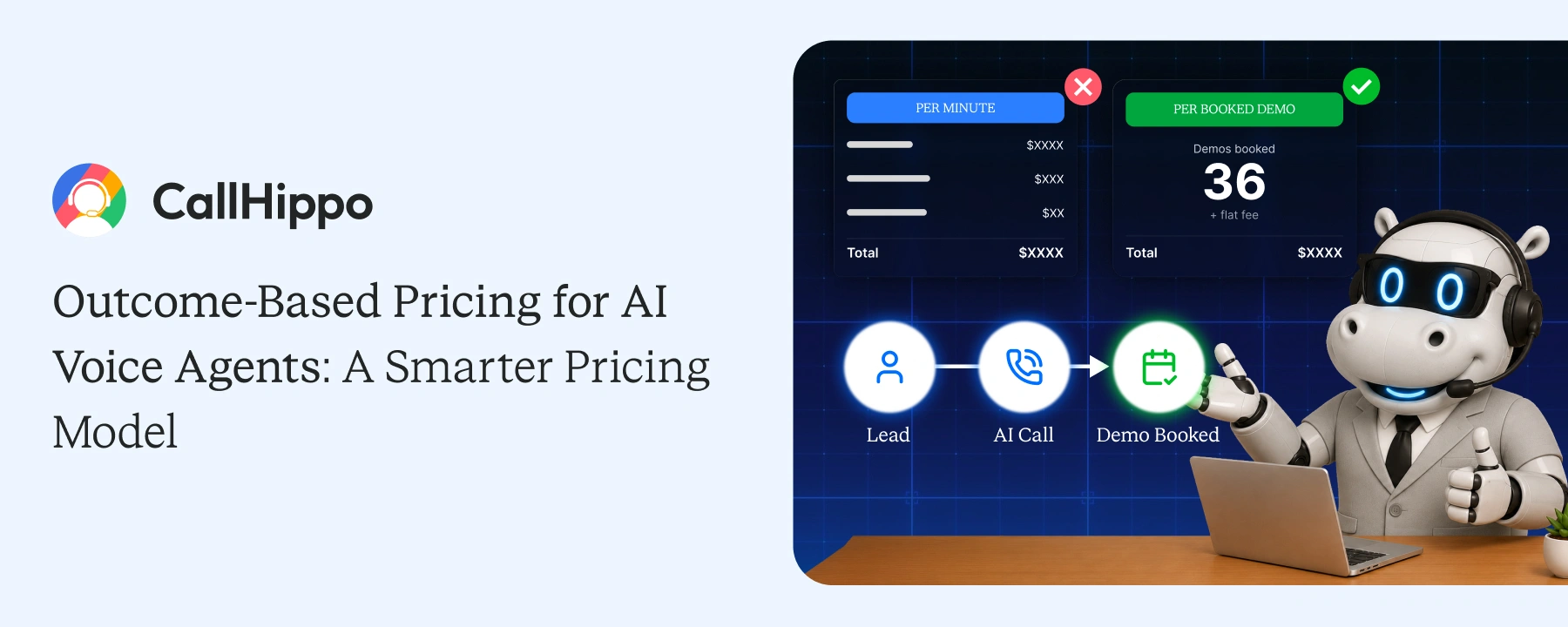 Outcome based pricing for ai voice agent