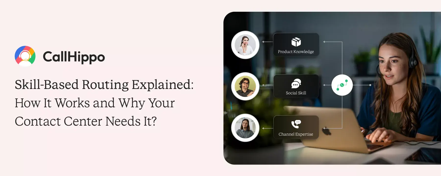 Skill Based Routing Skill Based Routing