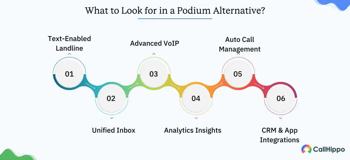 qué-buscar-en-una-alternativa-al-podio