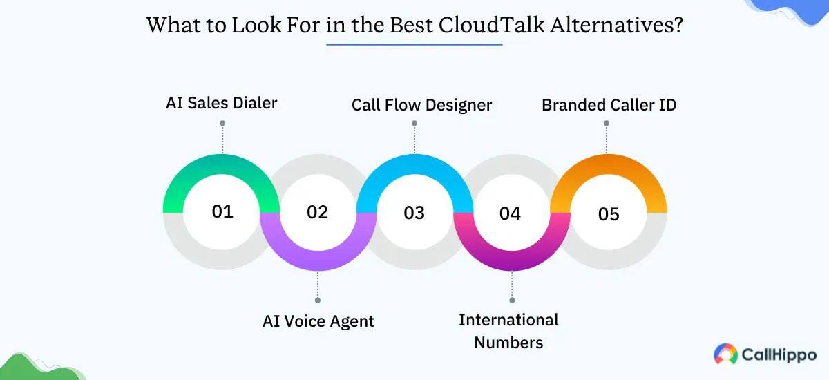 what-to-look-for-in-the-best-cloudtalk-alternatives
