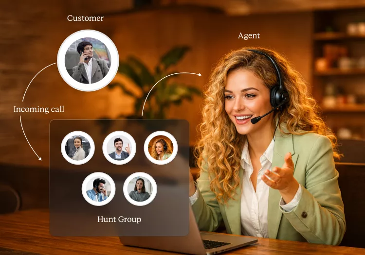 what_is_a_hunt_group_image