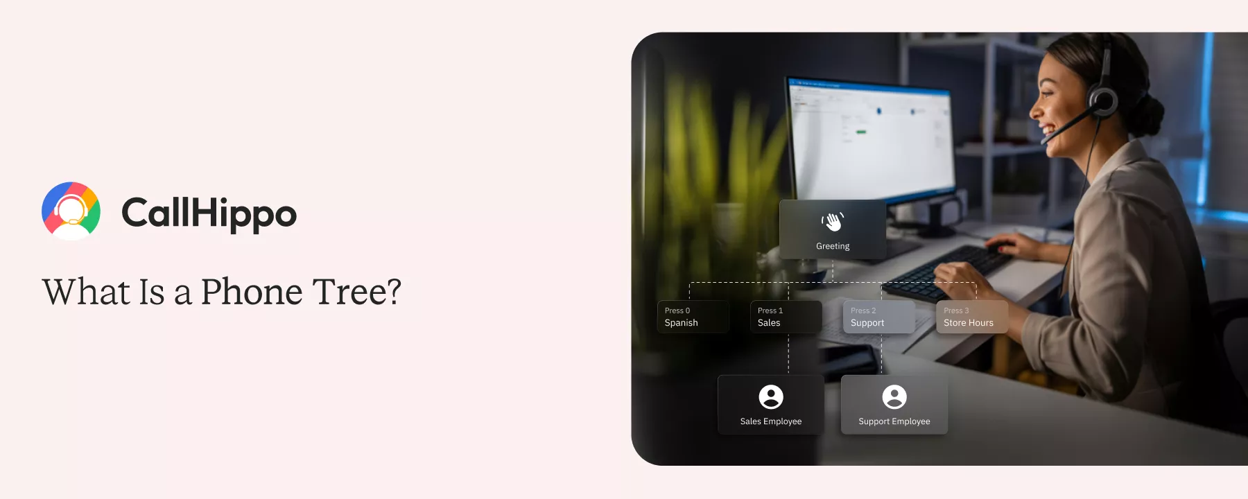 What is a Phone Tree? 6 Easy Phone Tree Templates