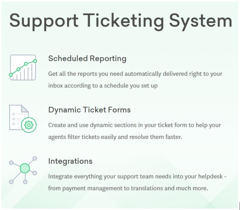 Support Ticketing System
