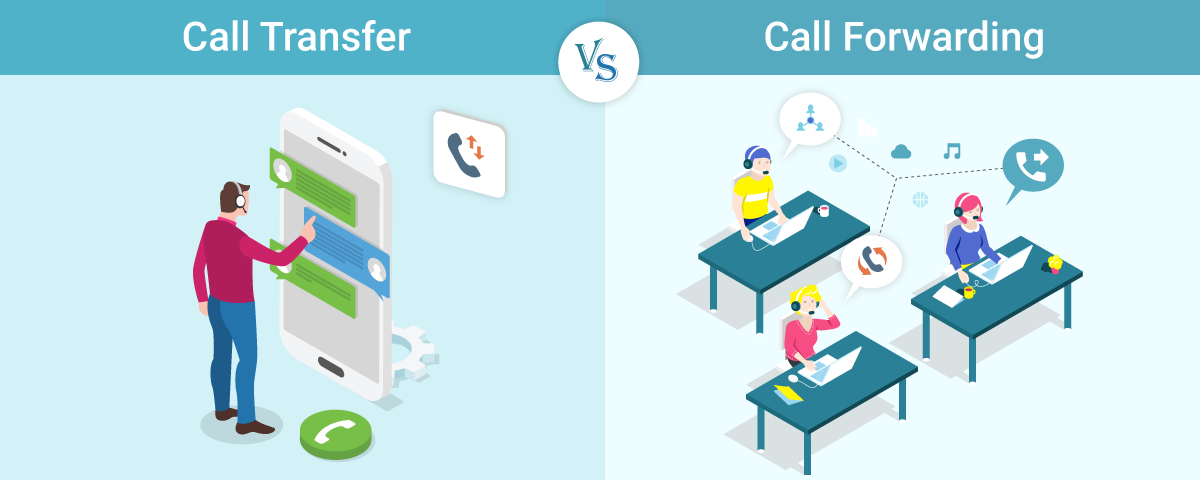know the difference between call forwarding call transfer