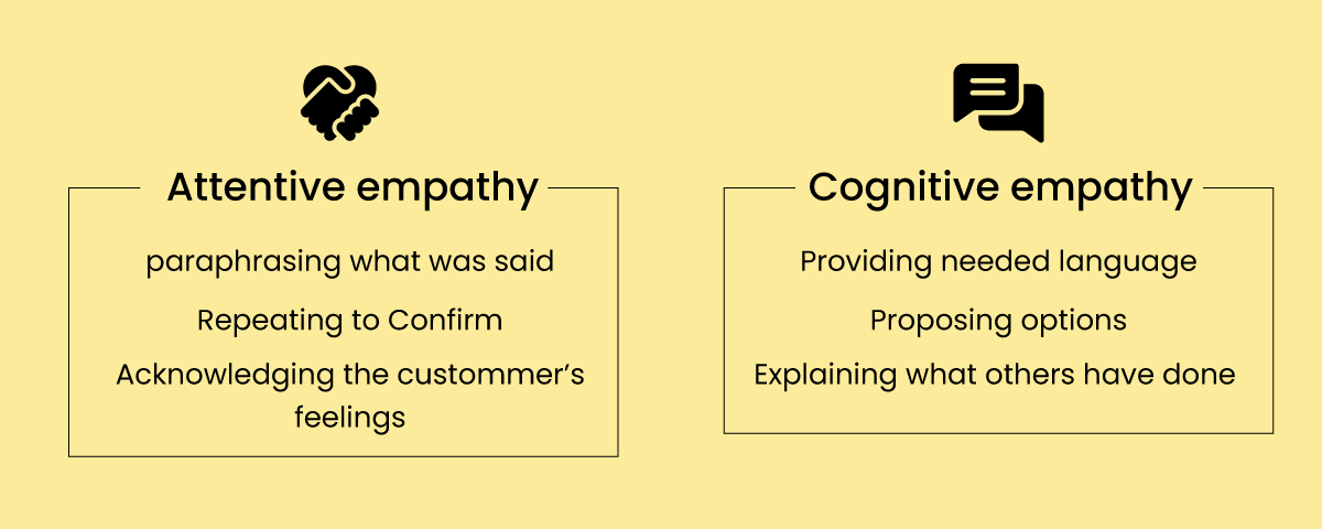 Importance of empathy in customer service