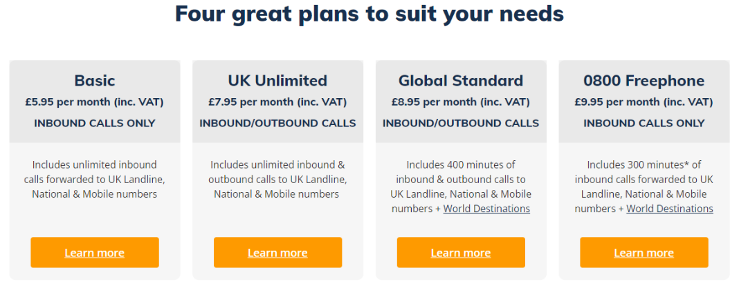 Virtual landline UK VoIP provider pricing plans