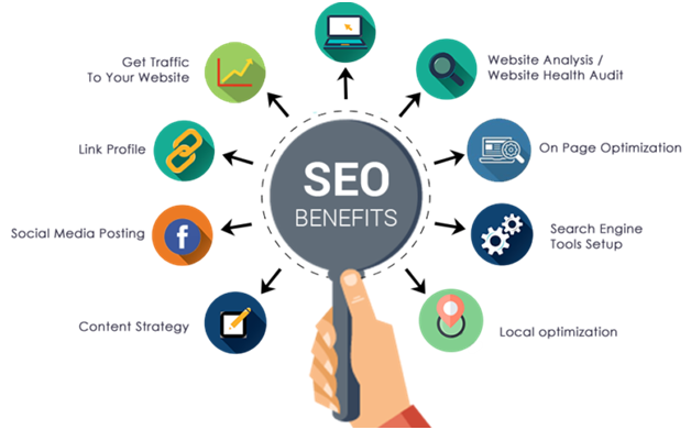 SEO Benefits