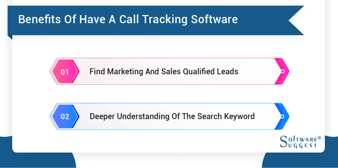 Benefits Of having a call tracking software