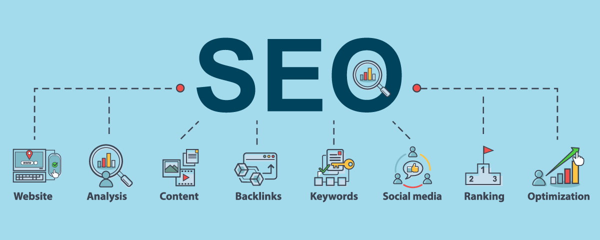 What is SEO