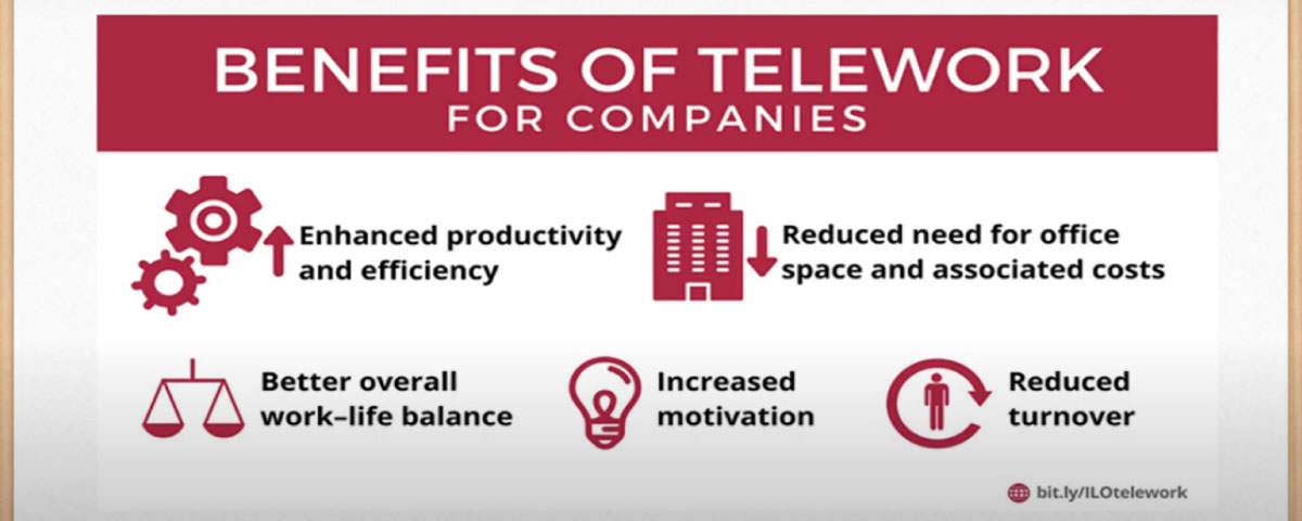 Teleworks for companies