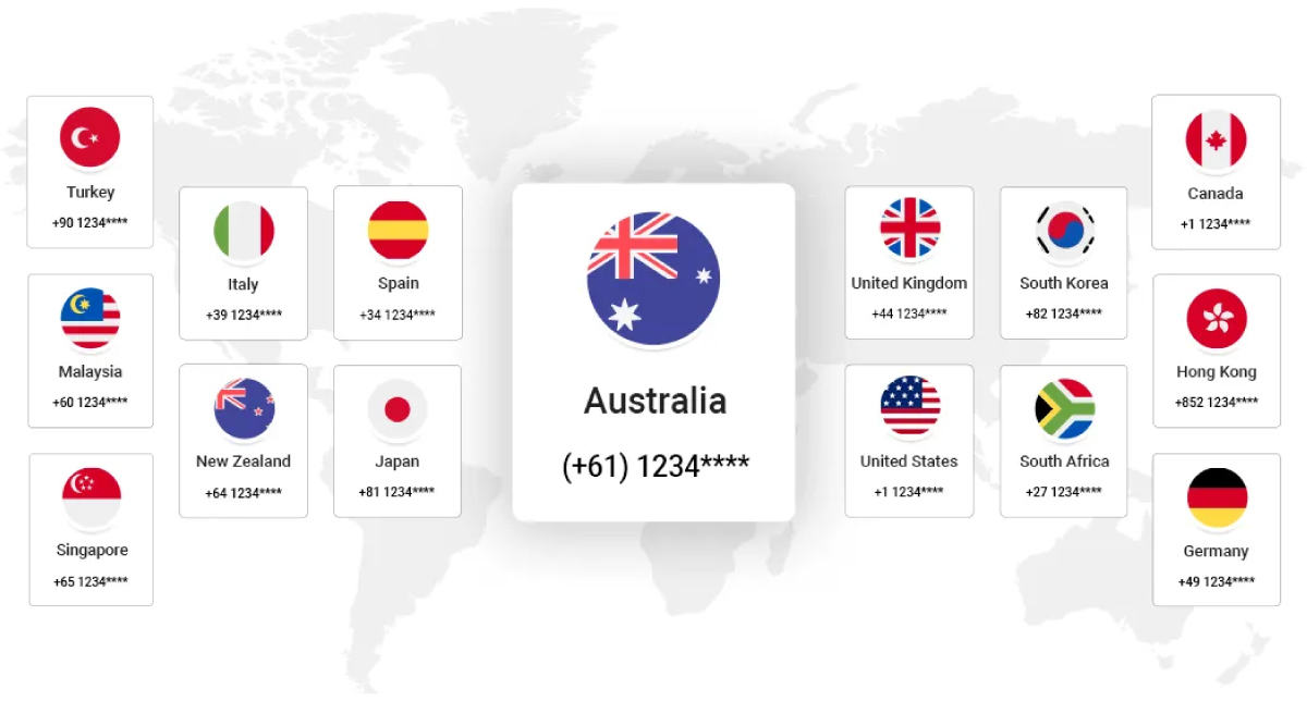  Australia virtual phone number
