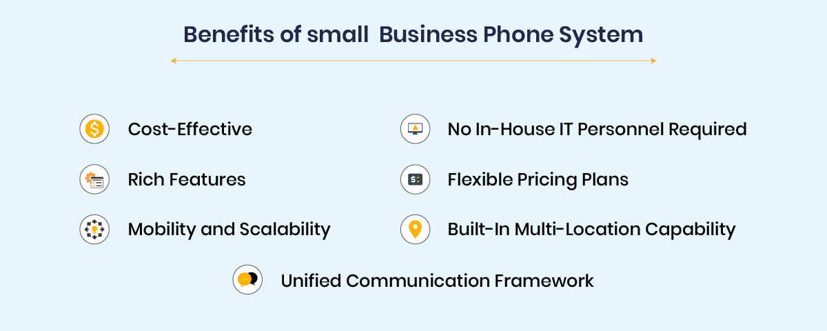 Benefits of small business phone system
