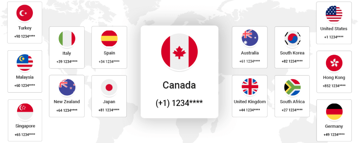 Top Canadian VoIP providers in 202