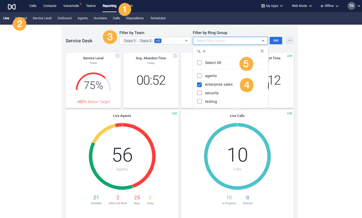 Mitel Dashboard