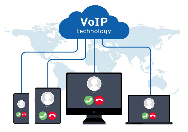 How VoIP works?