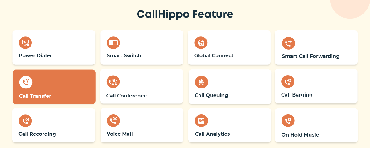 CallHippo Features