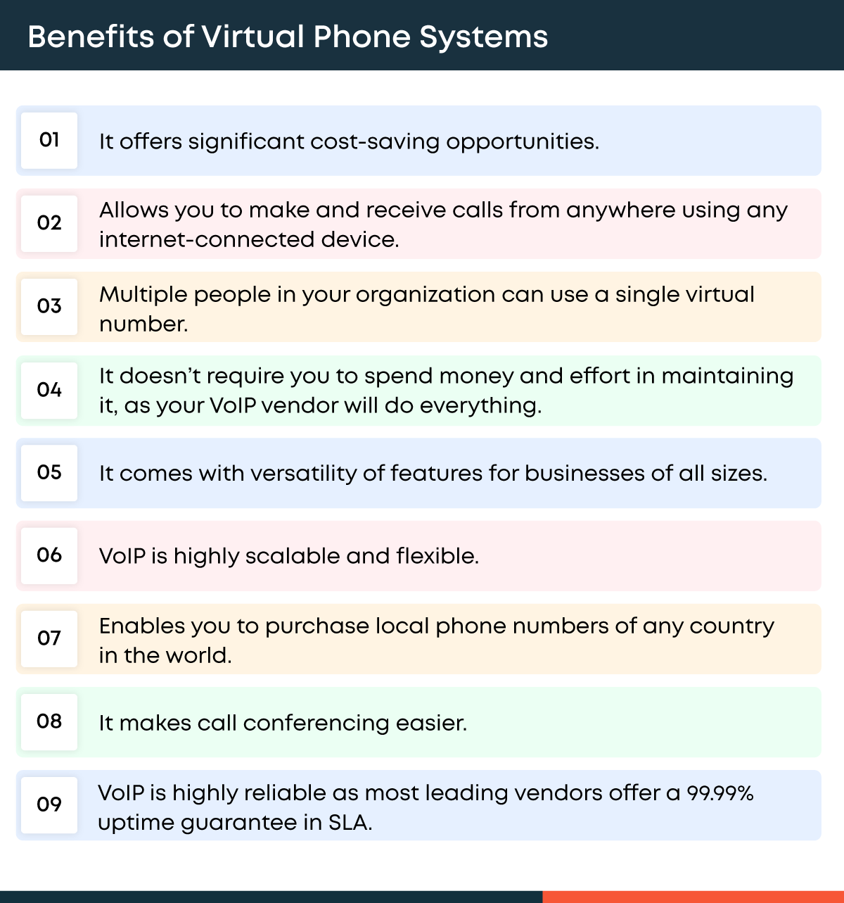 Benefits of Virtual Phone Systems