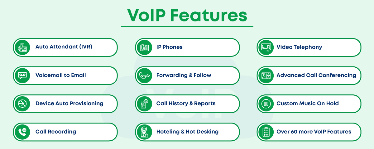 The key features of VoIP phone system