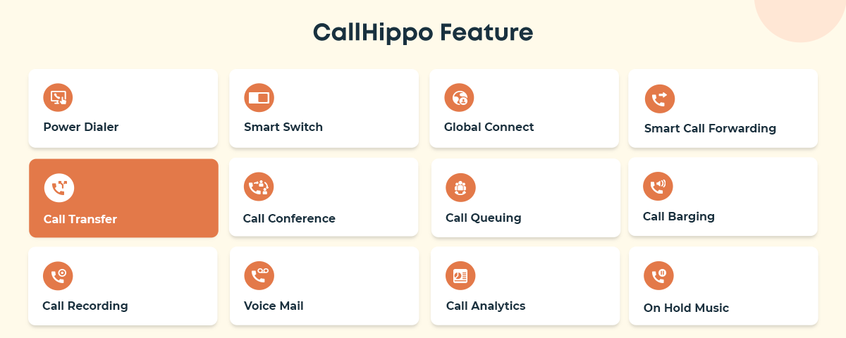 Key Features of CallHippo