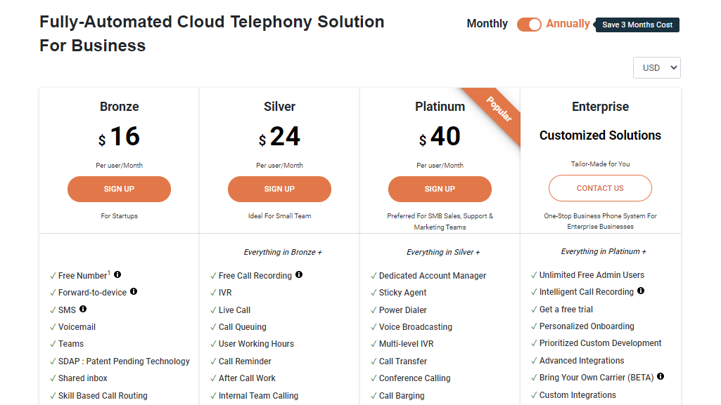 CallHippo subscription and pricing plans