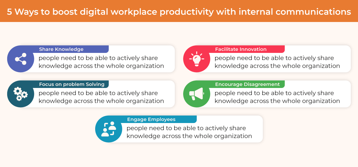5 methods to boost organization productivity with internal communication