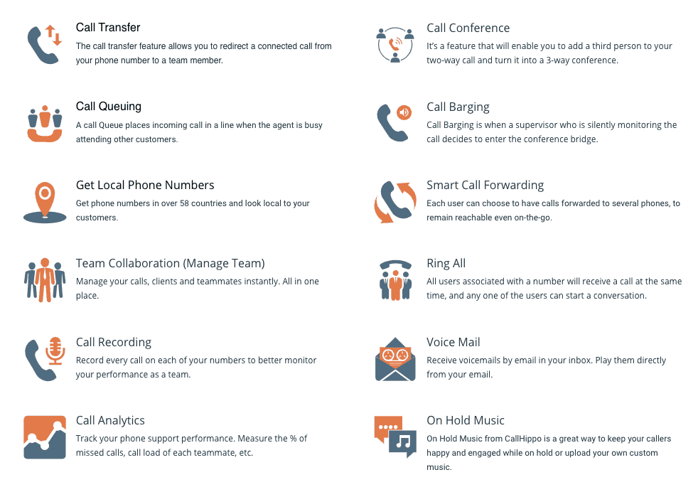  Key features of VoIP phone system