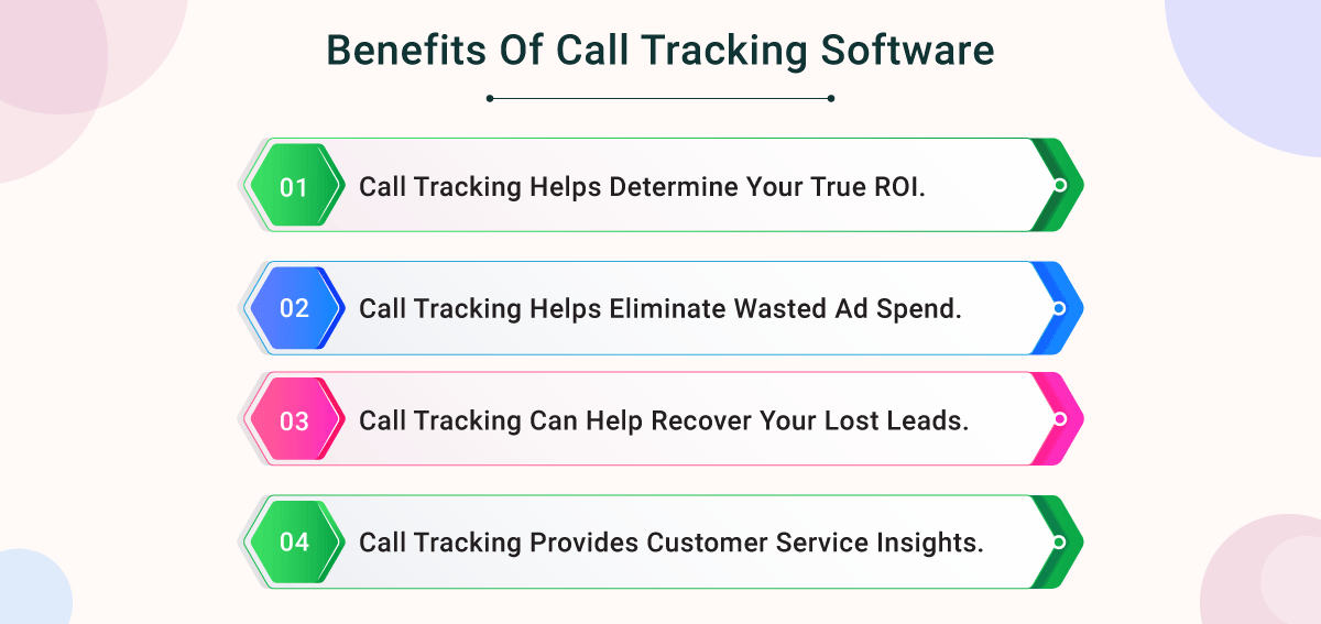 Benefits of Call Tracking Software
